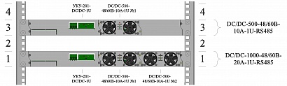 Конверторная система DC/DC‑1500‑48/60В‑30А‑2U-RS485
