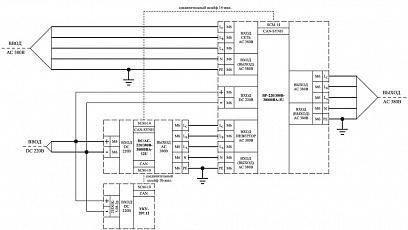 Модуль статического байпаса BP‑220/380В-30000ВА-3U